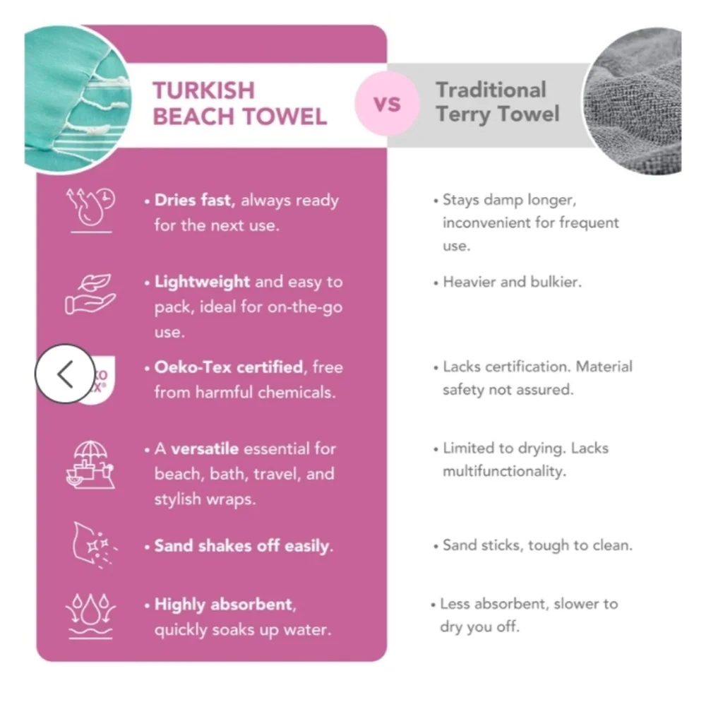 Turkish Beach‎ Towel with Tote Bag - Extra Large 39x71 Cotton Beach Towel